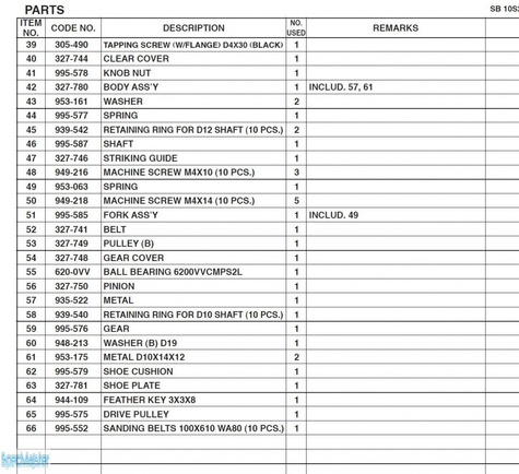 HITACHI Części zamienne do SB10S2.