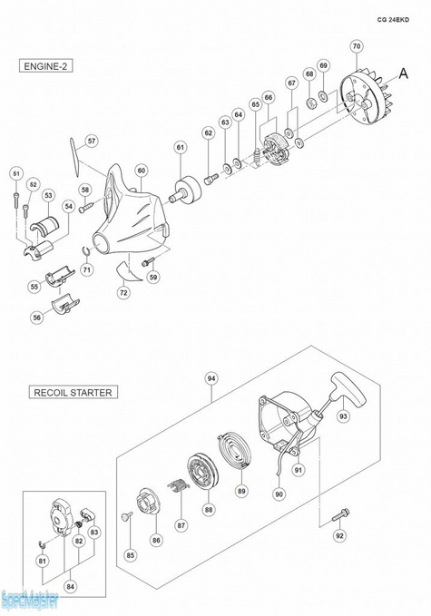 HITACHI Części zamienne do CG24EKD.