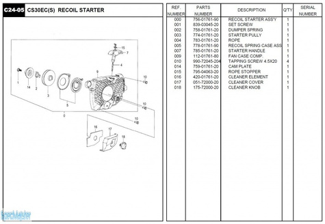 HITACHI Części zamienne do CS30EC(S).