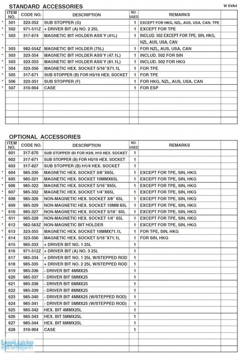 HITACHI Części zamienne do W6VA4.
