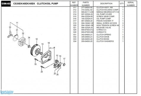 HITACHI Części zamienne do CS38EK.