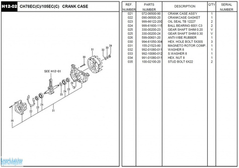 HITACHI Części zamienne do CH105EC(C).