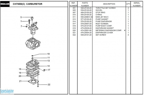 HITACHI Części zamienne do CH78EB(C).