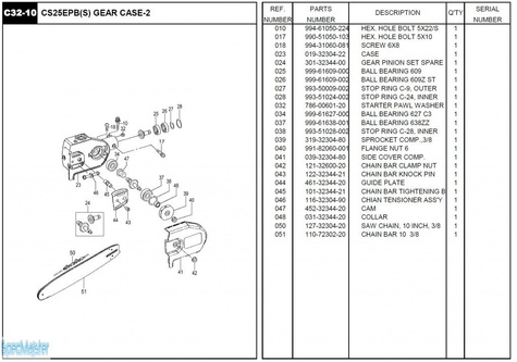 HITACHI Części zamienne do CS25EPB(S).