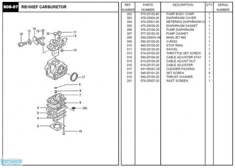 HITACHI Części zamienne do RB100EF.