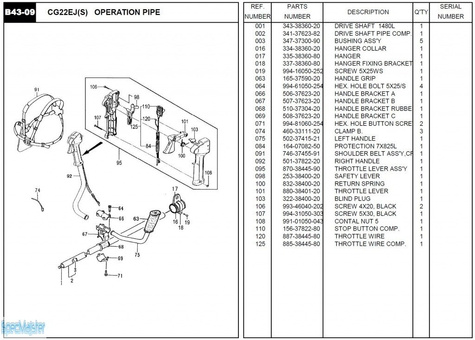 HITACHI Części zamienne do CG22EJ(S).