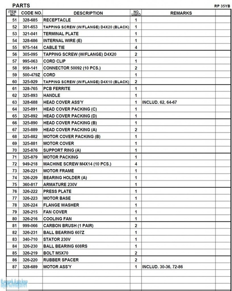 HITACHI Części zamienne do RP35YB.