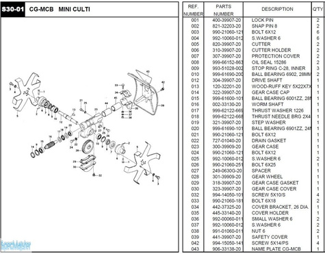 HITACHI Części zamienne do CG-MCB.