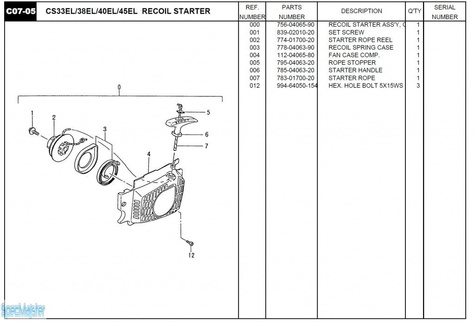 HITACHI Części zamienne do CS33EL.