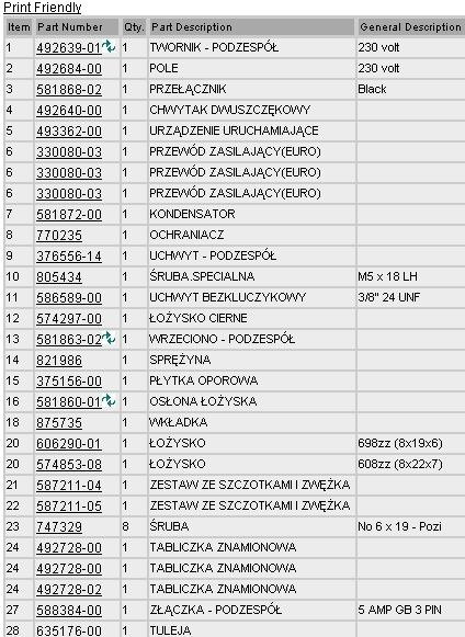 BLACK&DECKER Części zamienne do KR50CRE