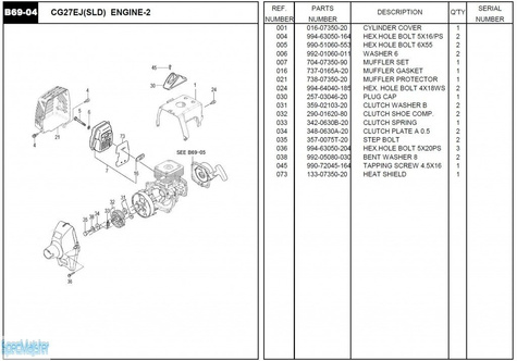 HITACHI Części zamienne do CG27EJ(SLD).