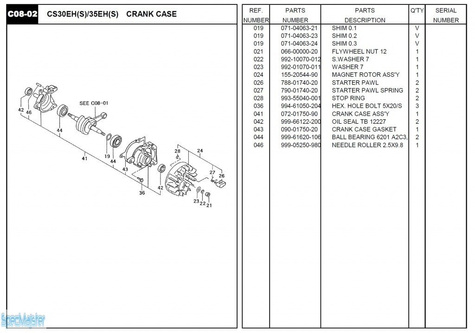 HITACHI Części zamienne do CS30EH(S).