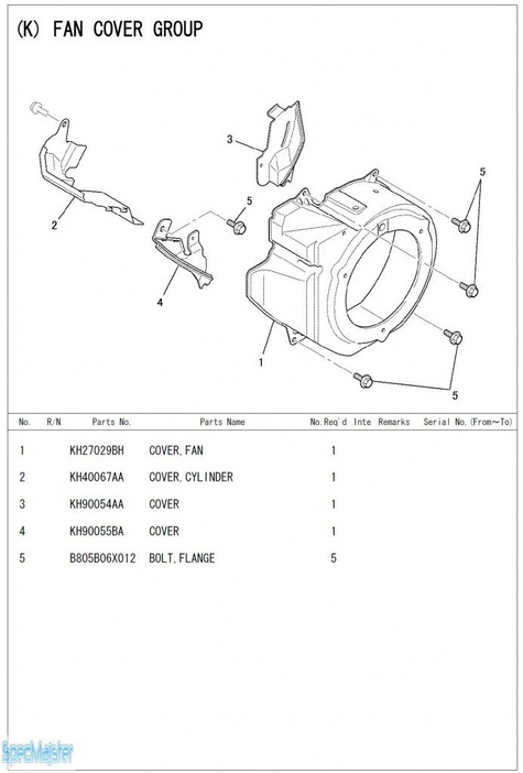 HITACHI Części zamienne do E24.