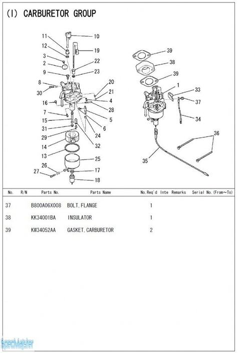 HITACHI Części zamienne do E50MA. Rozkładówka nr.2