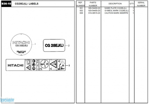 HITACHI Części zamienne do CG28EJL.