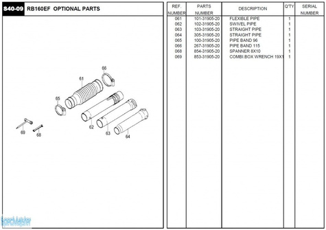HITACHI Części zamienne do RB160EF.