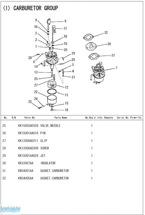 HITACHI Części zamienne do E40MA. Rozkładówka nr.2