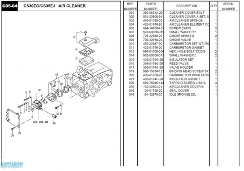 HITACHI Części zamienne do CS35EJ.