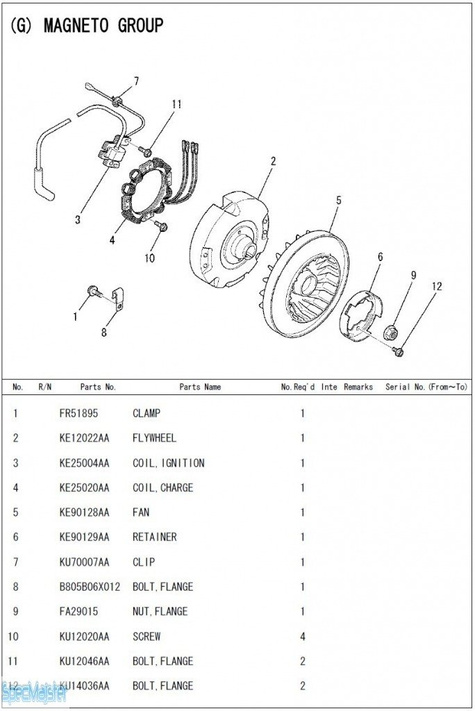 HITACHI Części zamienne do E50MA. Rozkładówka nr.2