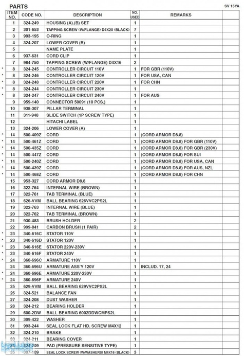 HITACHI Części zamienne do SV13YA.