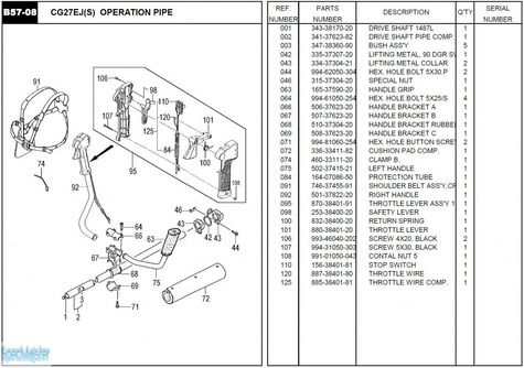 HITACHI Części zamienne do CG27EJ(S).