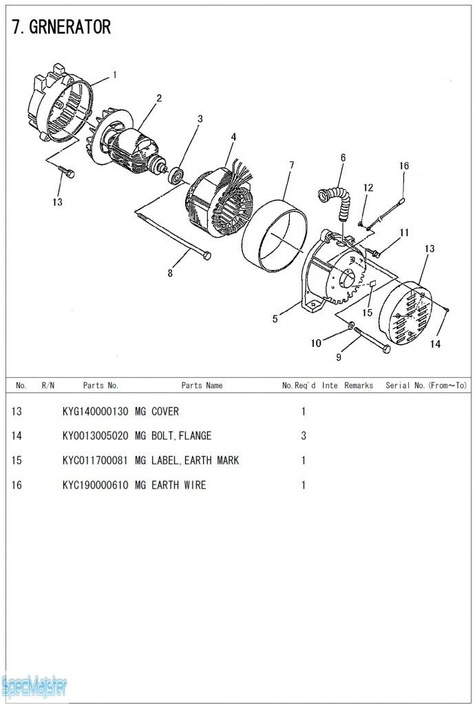 HITACHI Części zamienne do E24.