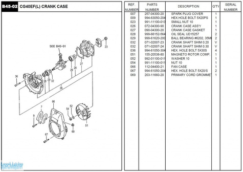 HITACHI Części zamienne do CG40EF(L).