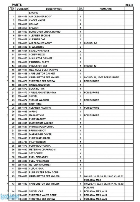 HITACHI Części zamienne do RB24E(P).