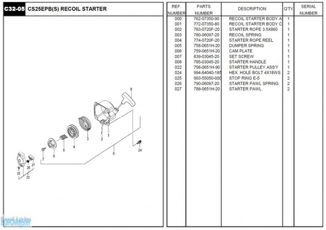 HITACHI Części zamienne do CS25EPB(S).