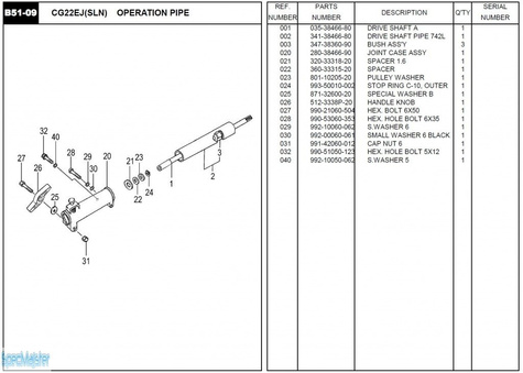 HITACHI Części zamienne do CG22EJ(SLN).