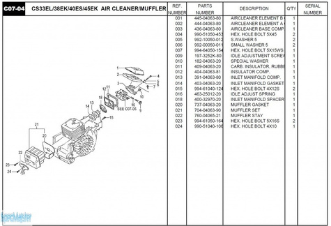 HITACHI Części zamienne do CS45EL.