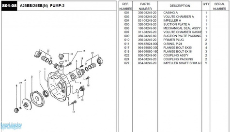 HITACHI Części zamienne do A25EB(N).