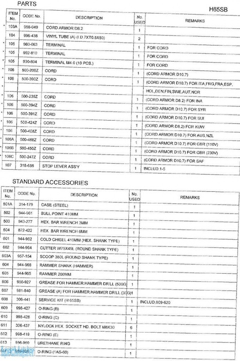 HITACHI Części zamienne do H65SB.