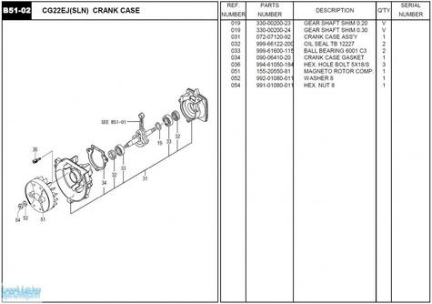 HITACHI Części zamienne do CG22EJ(SLN).