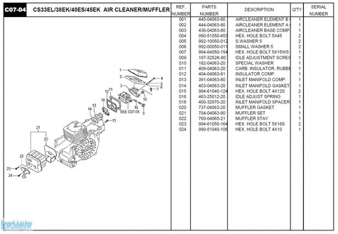 HITACHI Części zamienne do CS33EL.