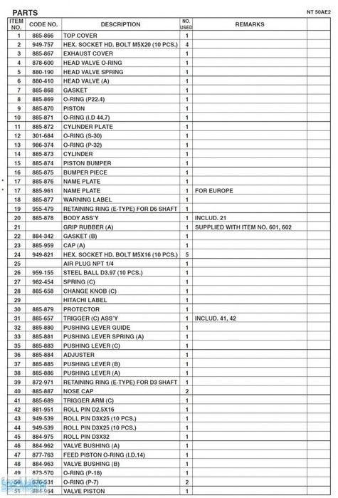 HITACHI Części zamienne do NT50AE2.
