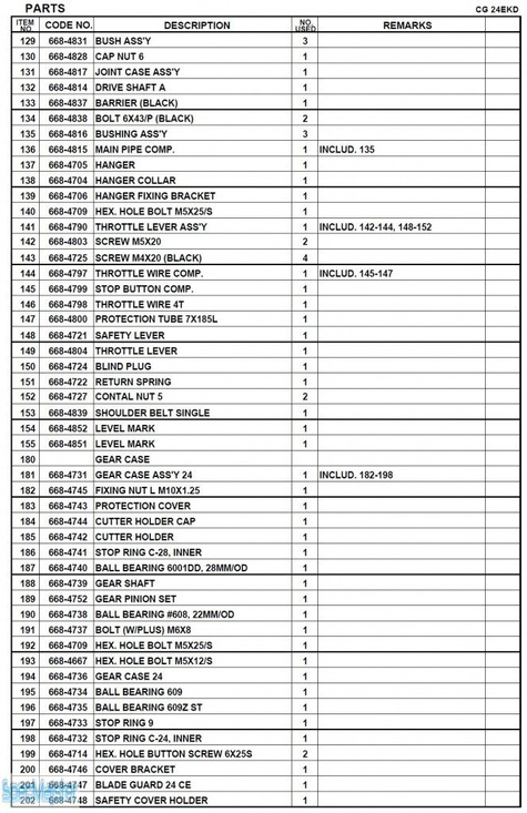 HITACHI Części zamienne do CG24EKD.