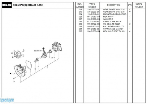 HITACHI Części zamienne do CS25EPB(S).
