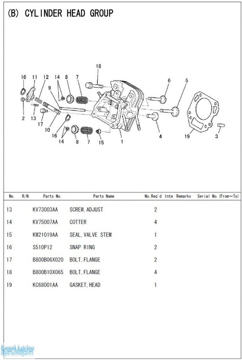 HITACHI Części zamienne do E57MA. Rozkładówka nr.1