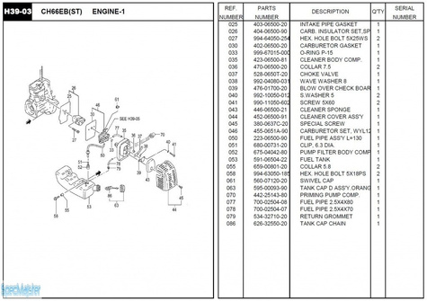 HITACHI Części zamienne do CH66EB(ST).