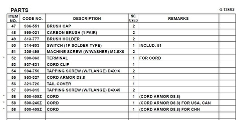 HITACHI Części zamienne do G13SR2.