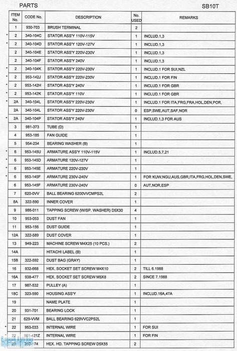 HITACHI Części zamienne do SB10T.