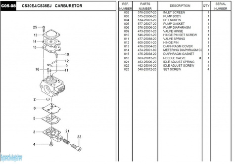 HITACHI Części zamienne do CS30EJ.
