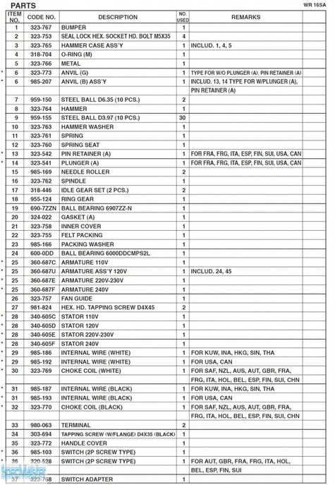 HITACHI Części zamienne do WR16SA.