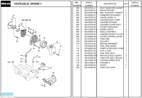 HITACHI Części zamienne do CG27EJ(SLD).