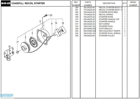 HITACHI Części zamienne do CG40EF(L).