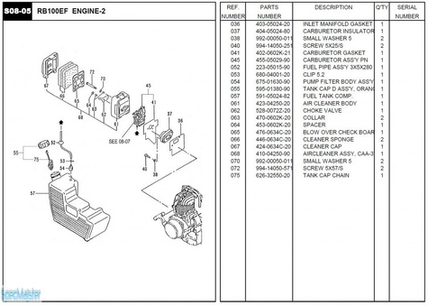 HITACHI Części zamienne do RB100EF.
