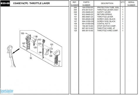 HITACHI Części zamienne do CG40EYA(TP).