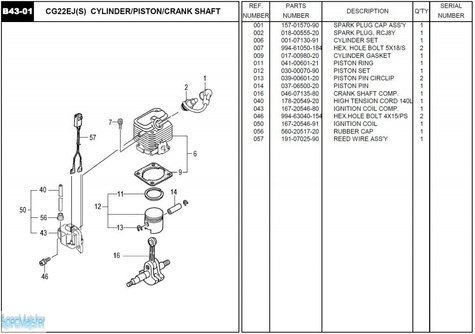 HITACHI Części zamienne do CG22EJ(S).