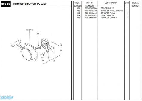 HITACHI Części zamienne do RB100EF.